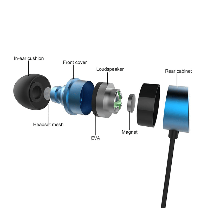 Buy ADL Escape S600 Wired Earphones with Mic (InEar, Blue) Online Croma